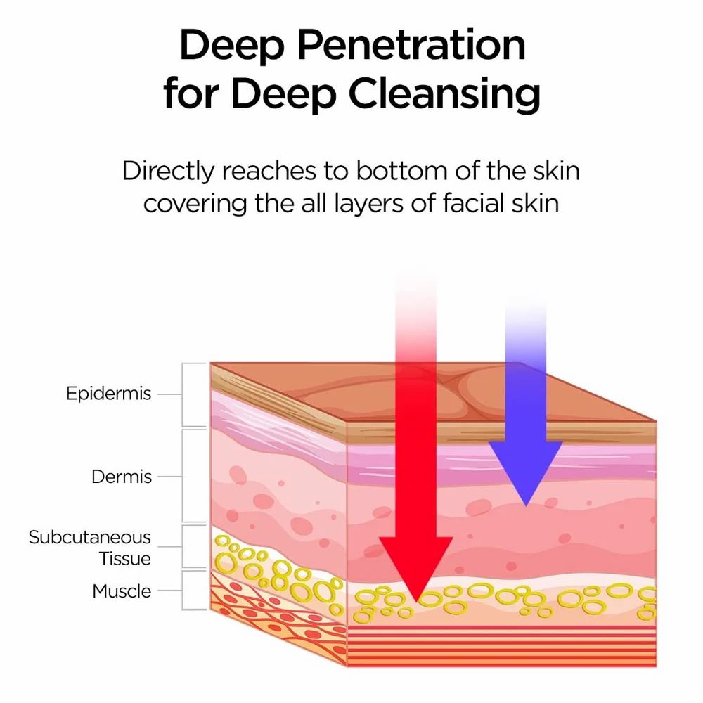 Silicone Light Pink Protouch LED Face Mask