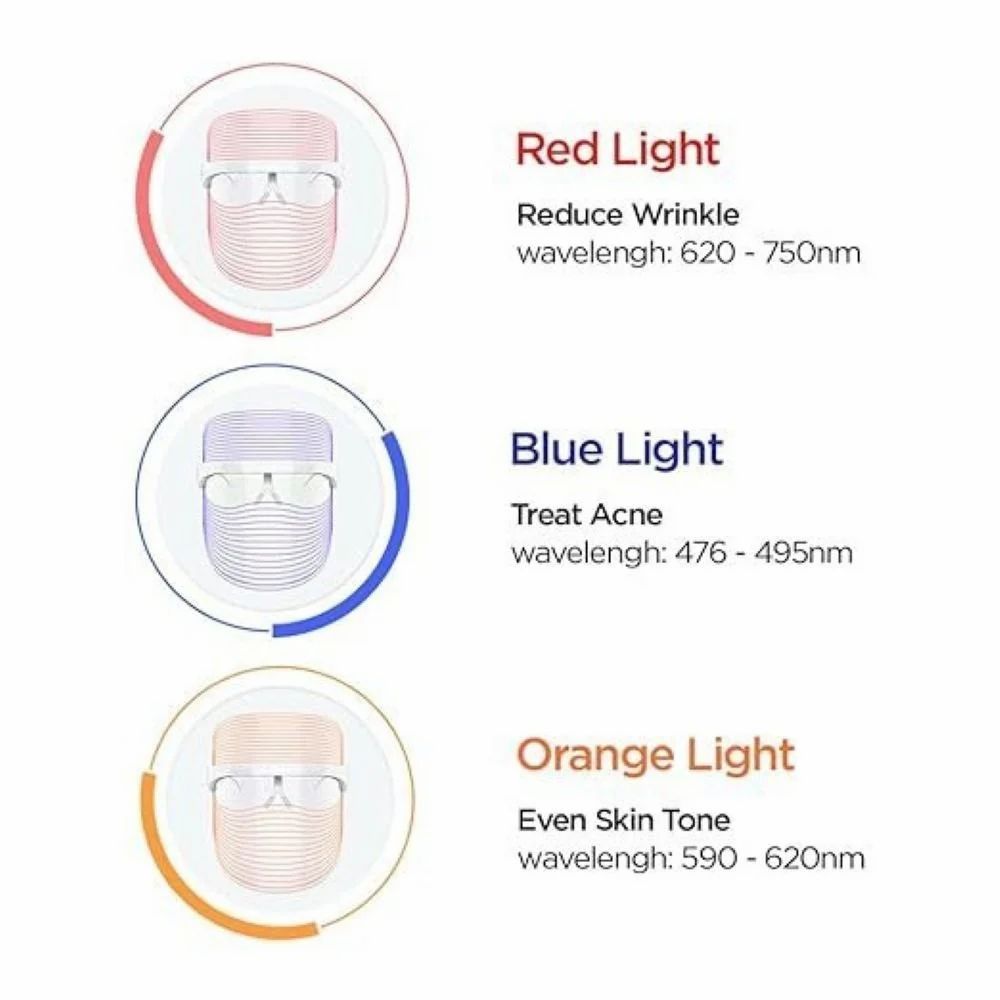 Silicone Light Pink Protouch LED Face Mask