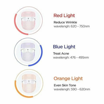 Silicone Light Pink Protouch LED Face Mask